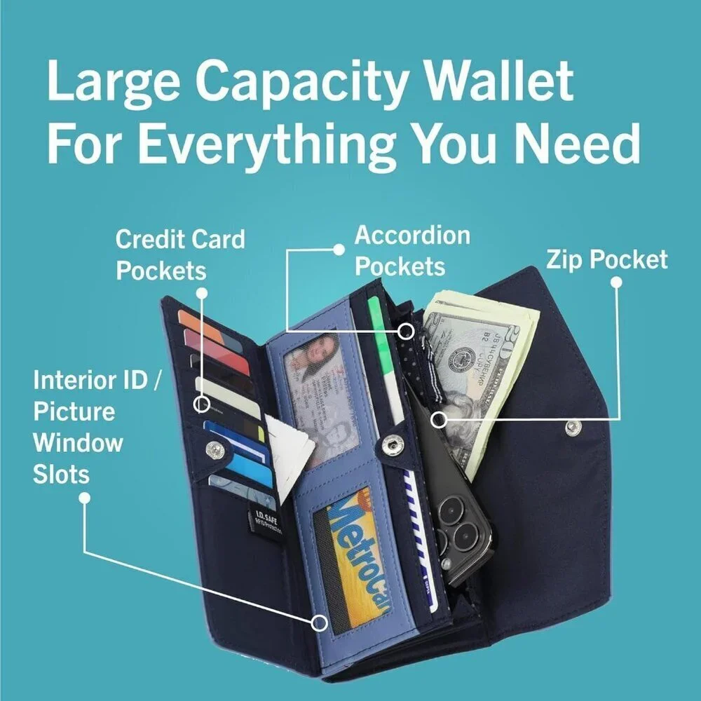 Women's Black (V-Flap) Money Manager RFID Slim Wallet Card Holder with Coin